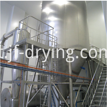 2018 spray dryer machine (3)